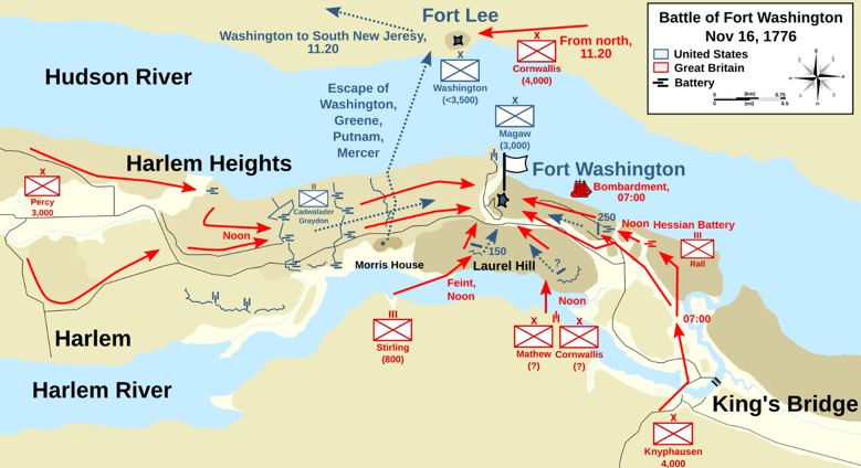 map final